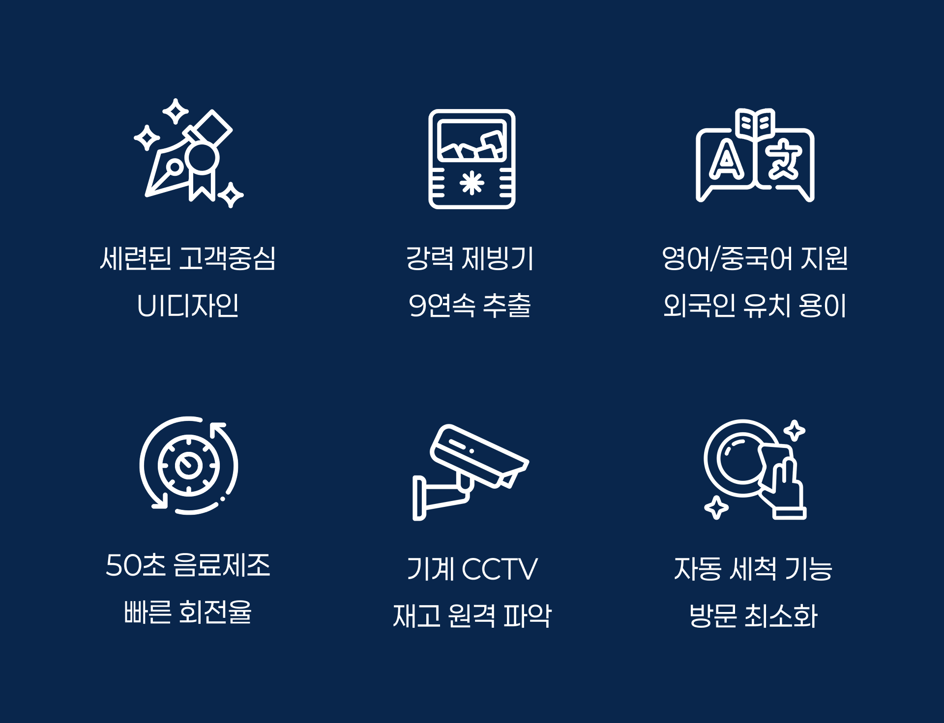 커피머신 주요 기능 소개 이미지